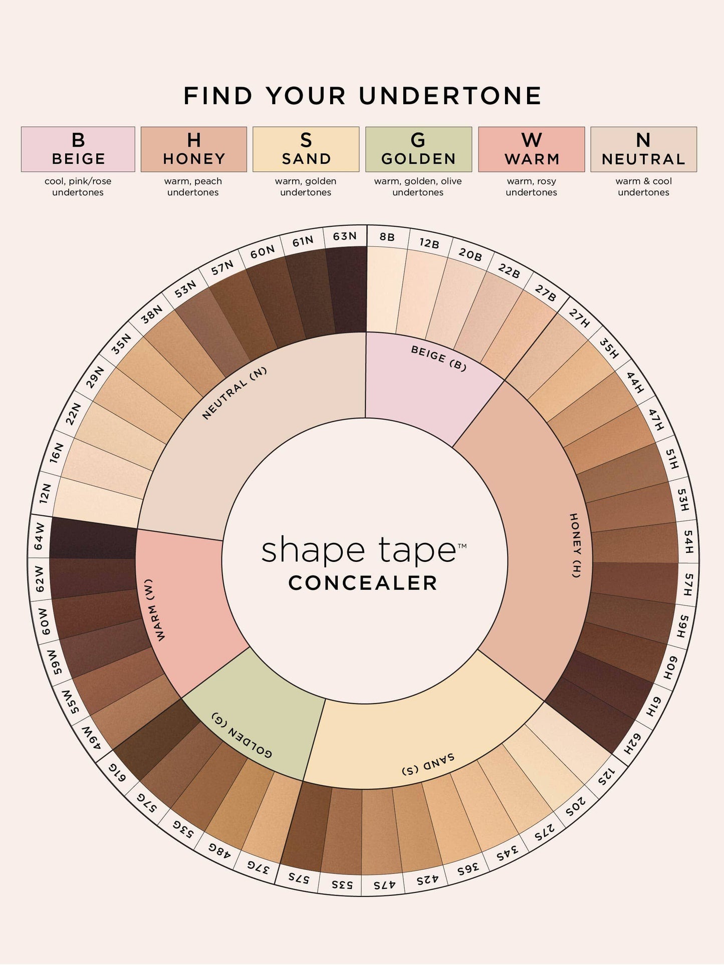 Tarte Shape Tape Liquid Concealer