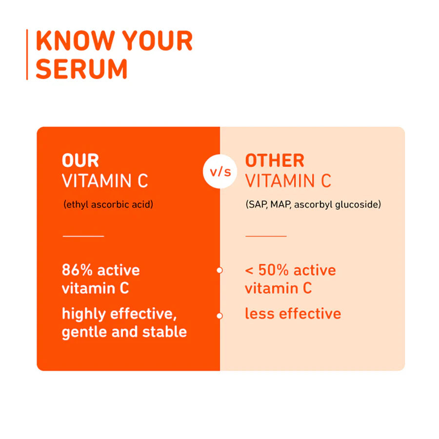 plum 15% Vitamin C Serum with Mandarin for glowing skin