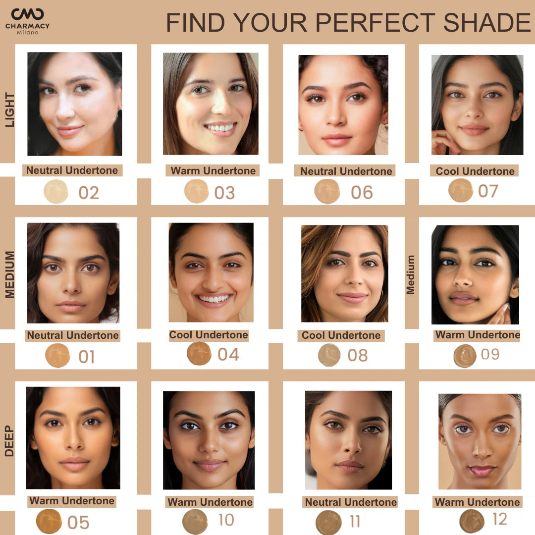 CMC Matte Foundation