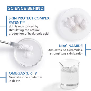 Bioderma Atoderm Creme Ultra