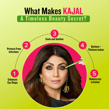 Amazonic Kajal Waterproof | Forever52