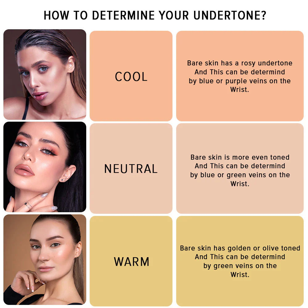 Character Hyaluronic Acid High Coverage Foundation
