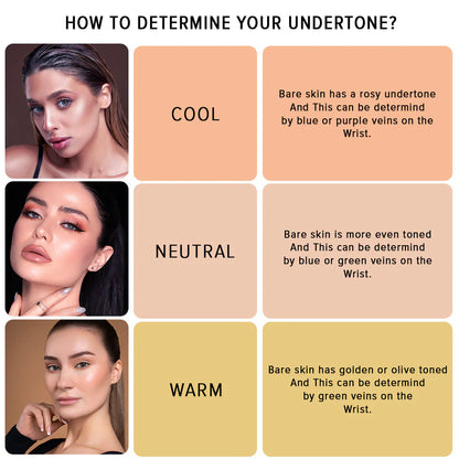 Character Hyaluronic Acid High Coverage Foundation