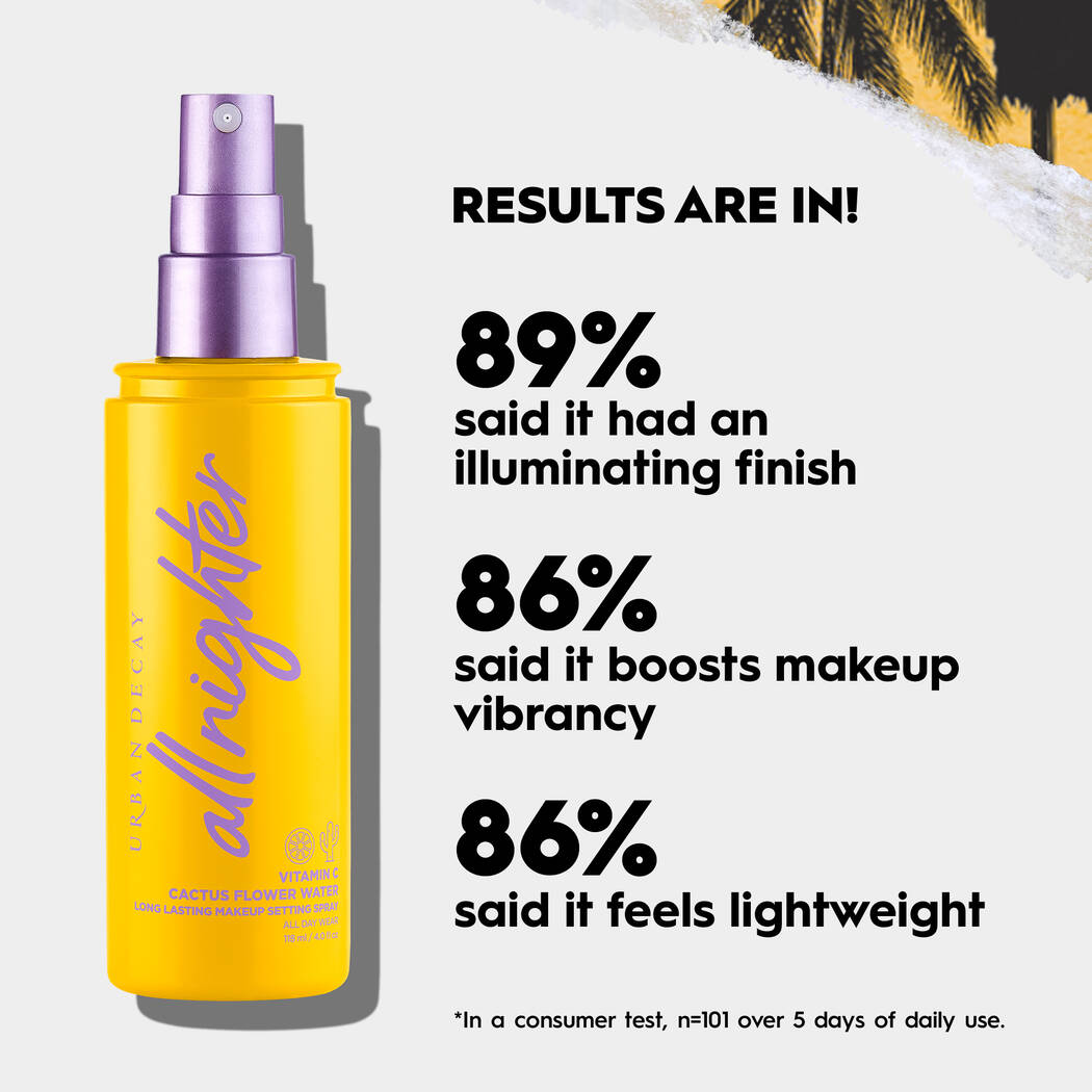 Urban Decay All Nighter  Vitamin-C Long lasting Makeup Setting Spray