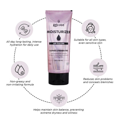 Recode Goat Milk Moisturizer