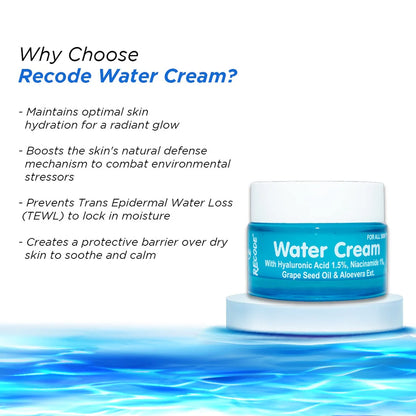 Recode Water Cream