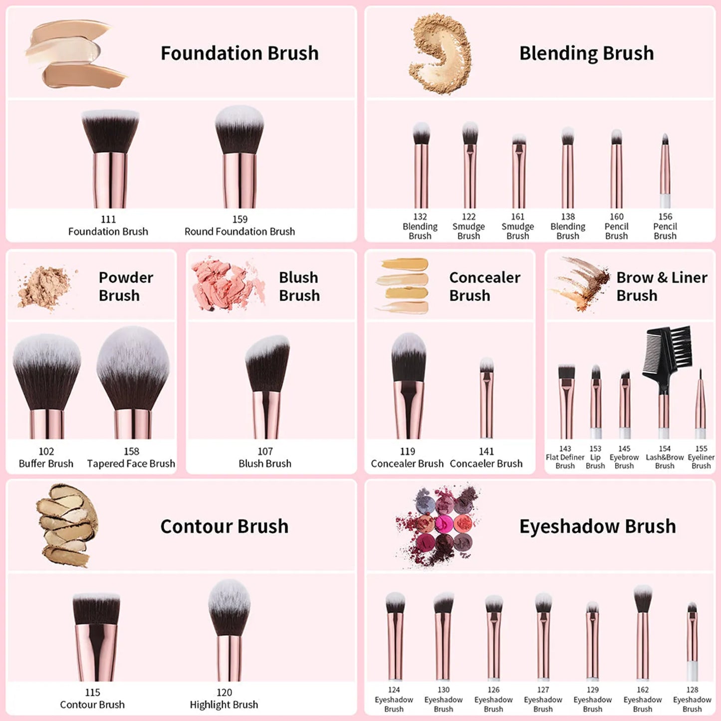 Ducare White Angel Premium Soft 27Pcs Eye & Face Brush Set