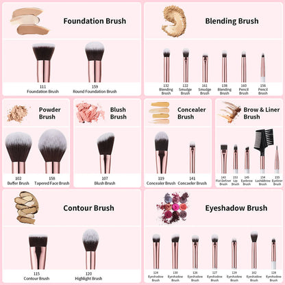 Ducare White Angel Premium Soft 27Pcs Eye & Face Brush Set